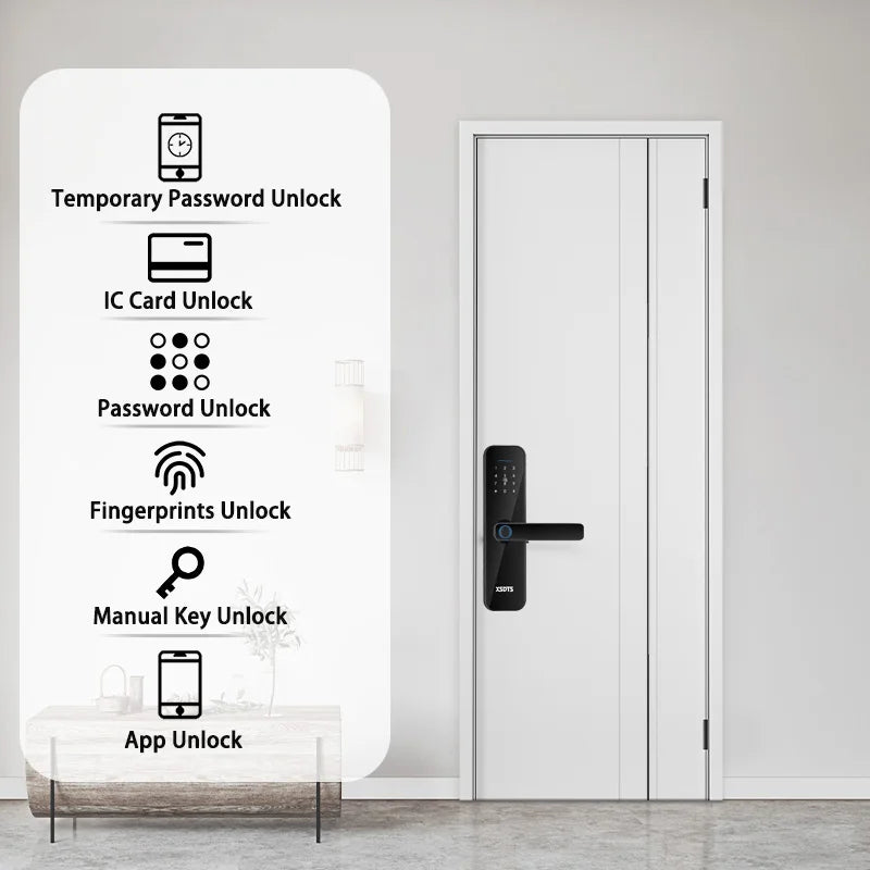 Electronic Smart Door Lock